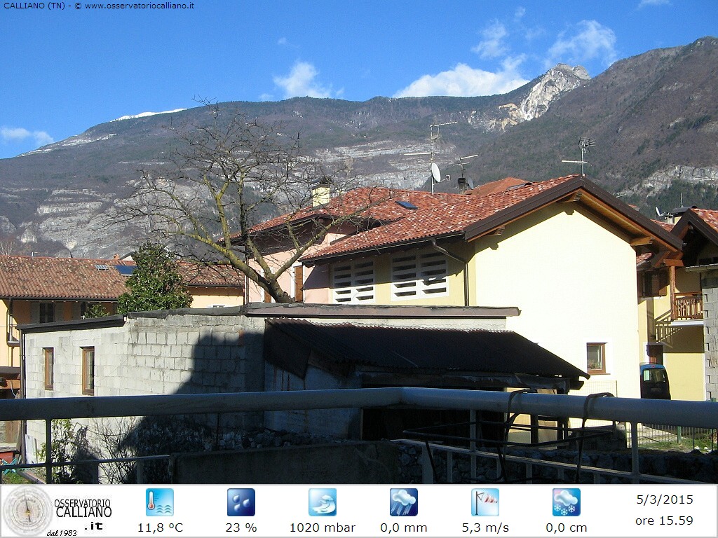 clic per visualizzare