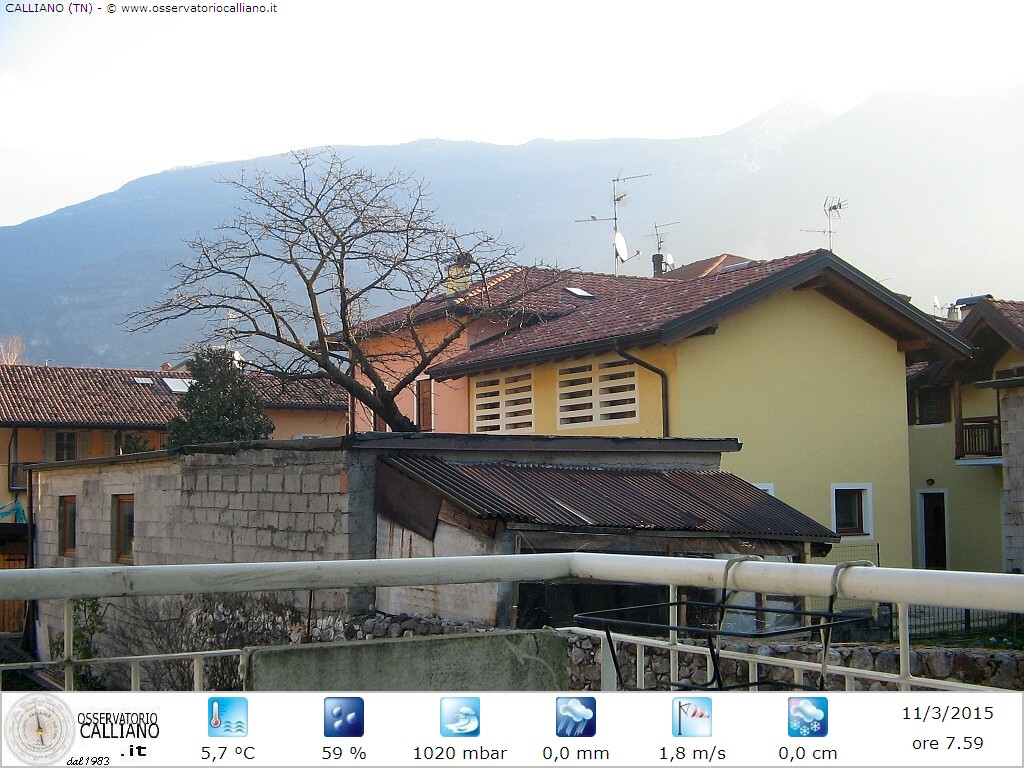 clic per visualizzare