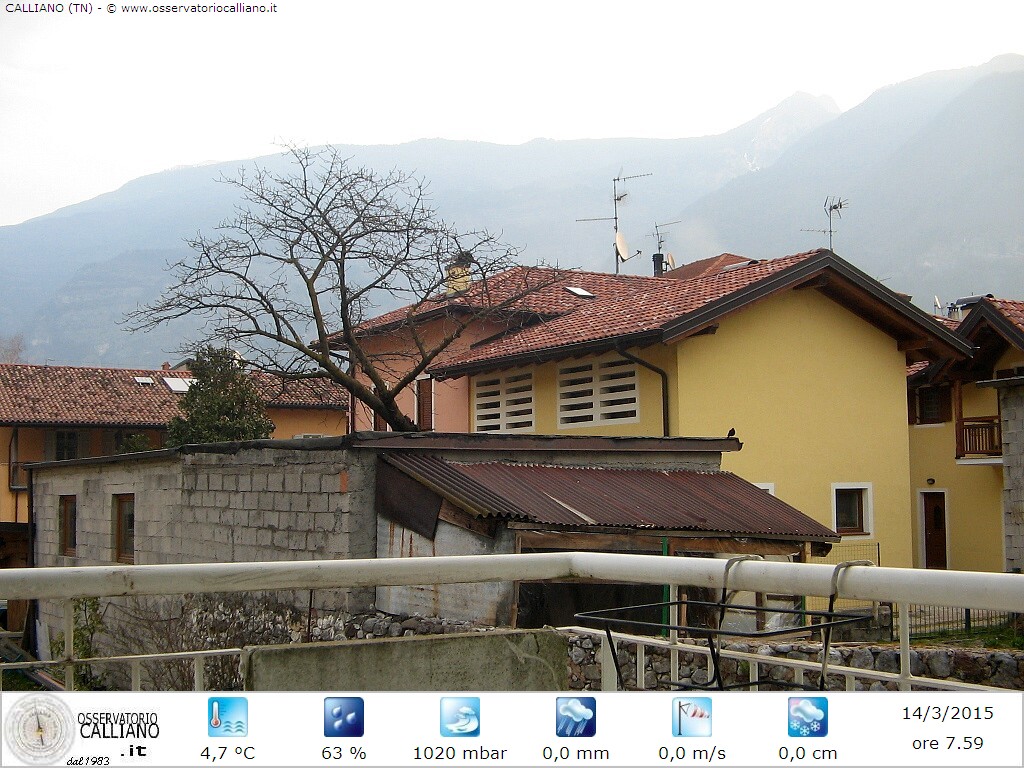 clic per visualizzare