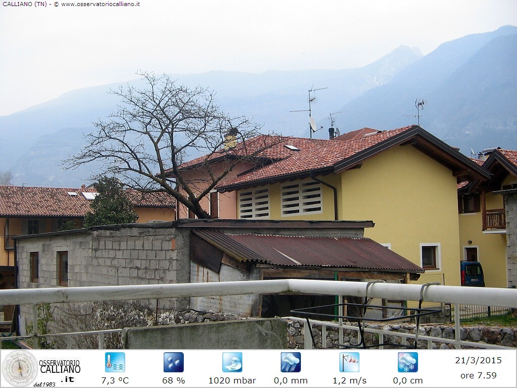 clic per visualizzare