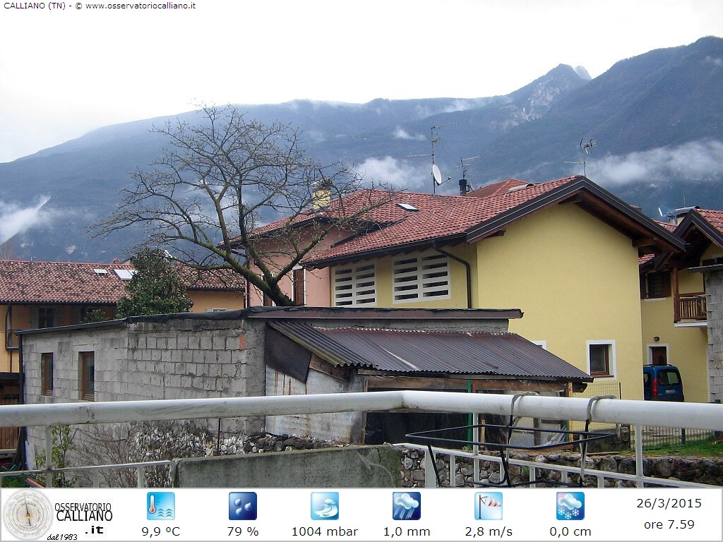 clic per visualizzare