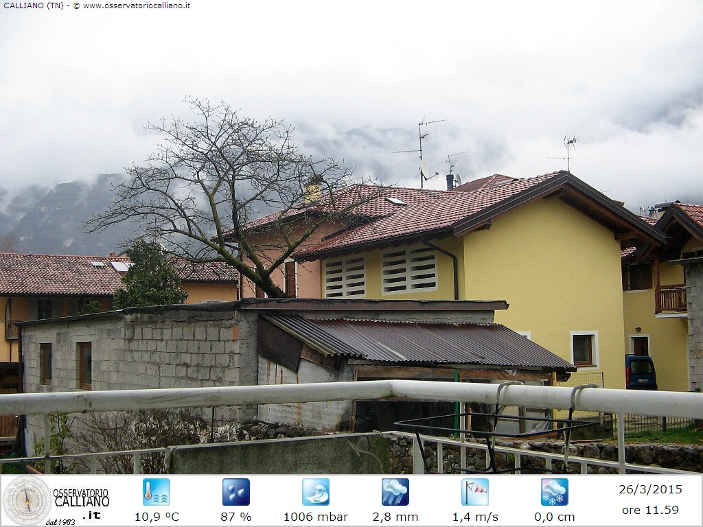 clic per visualizzare