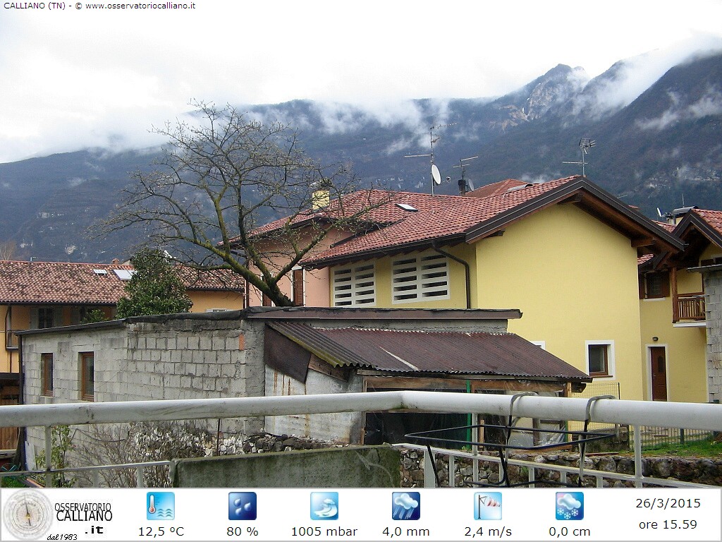 clic per visualizzare