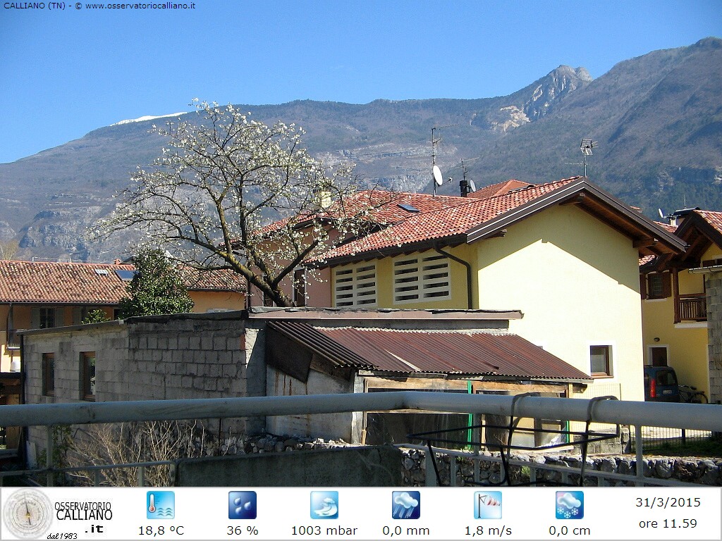 clic per visualizzare