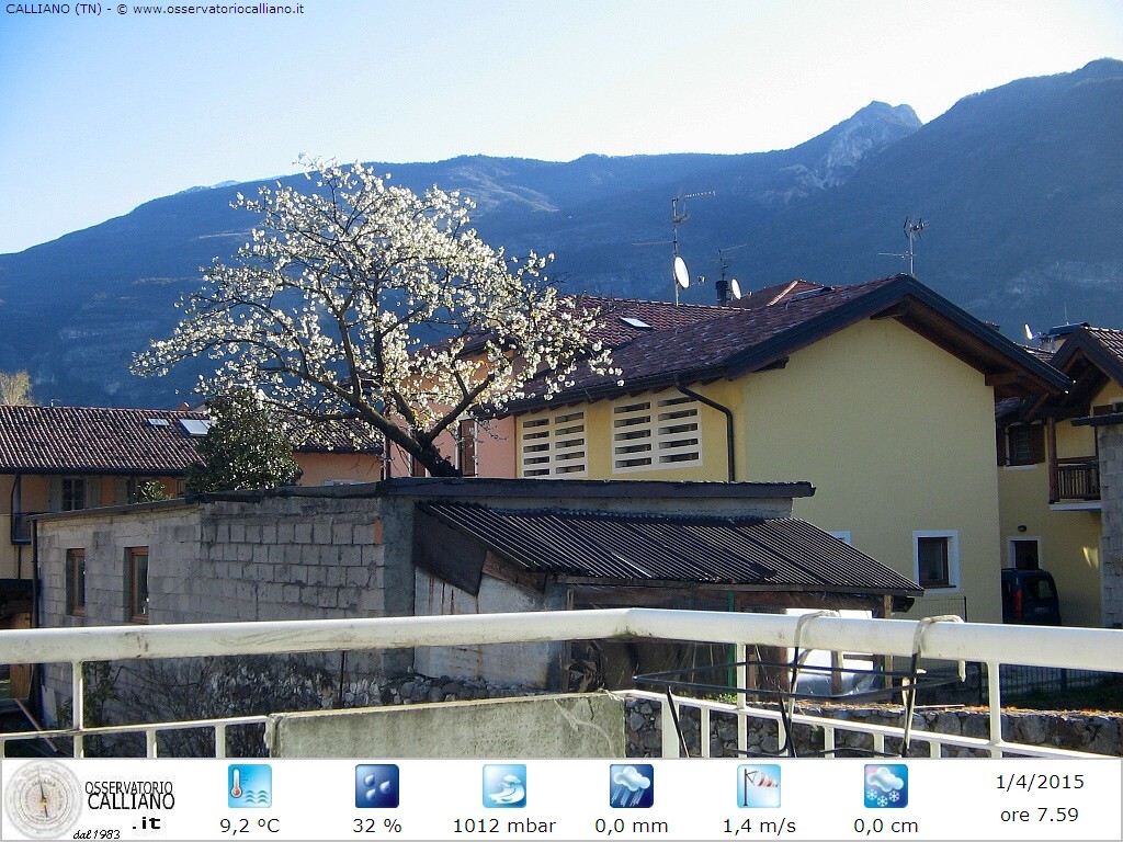 clic per visualizzare