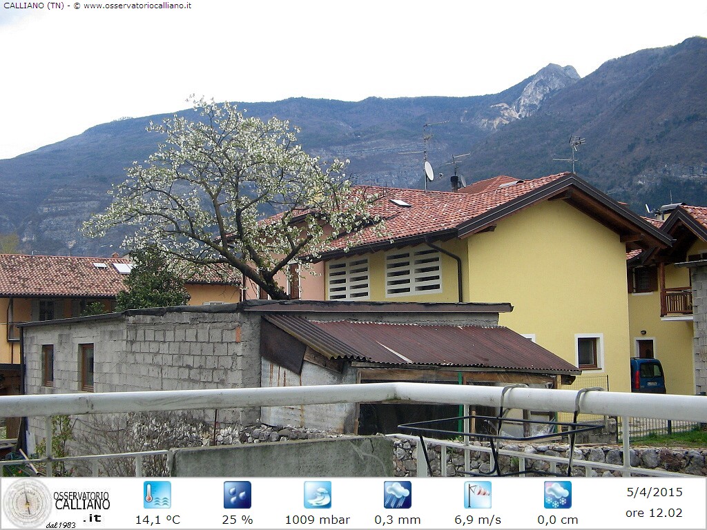 clic per visualizzare