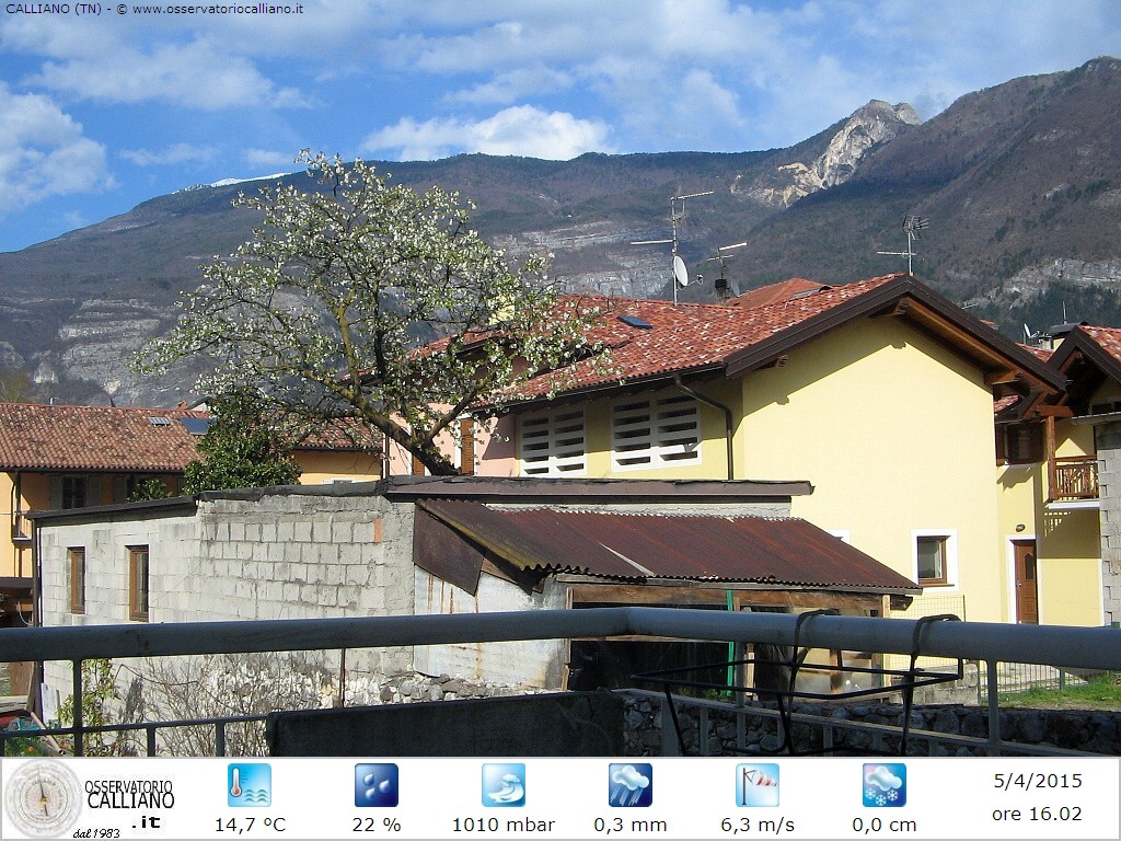 clic per visualizzare