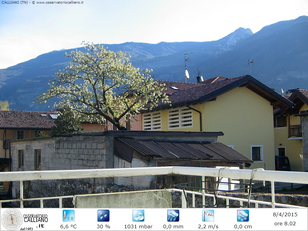 clic per visualizzare