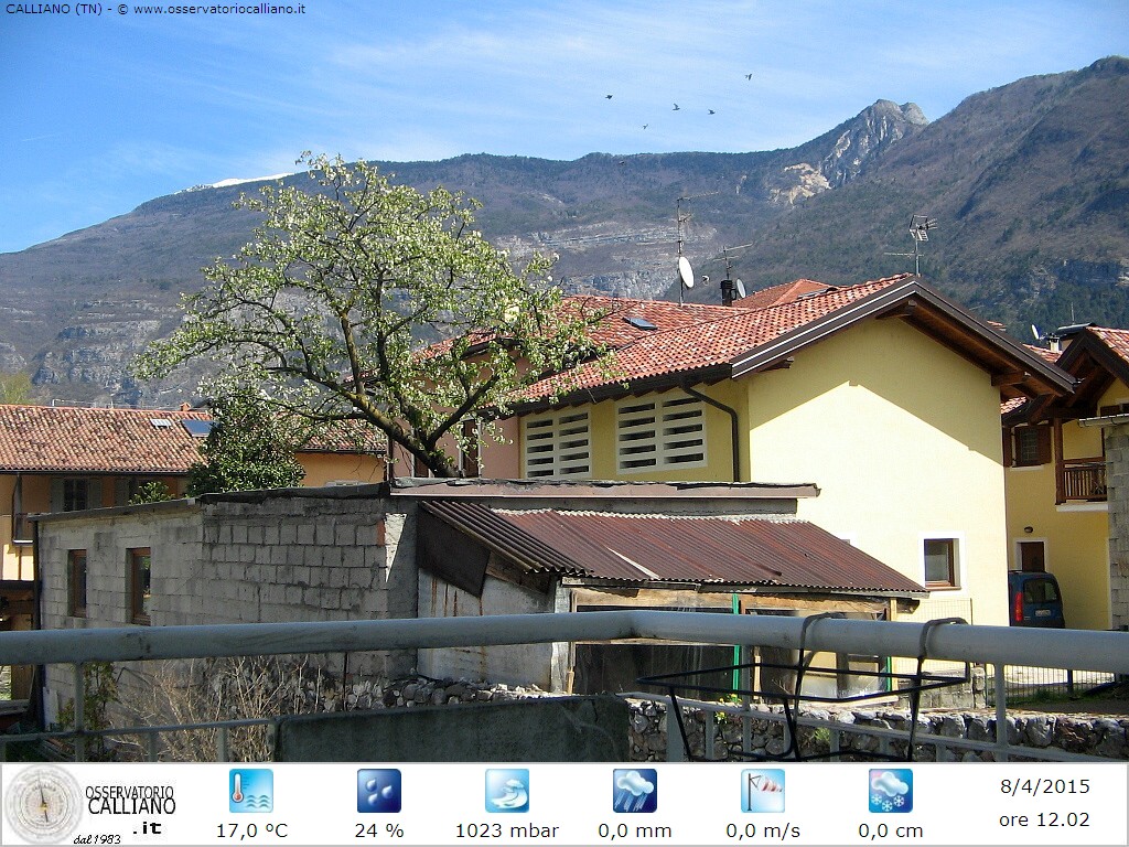clic per visualizzare