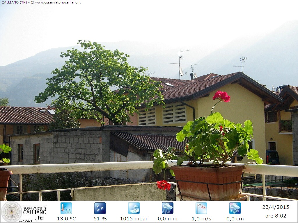 clic per visualizzare