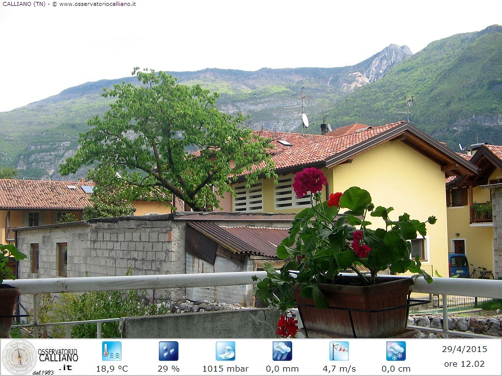 clic per visualizzare