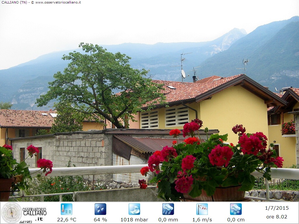 clic per visualizzare