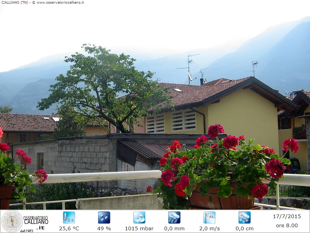 clic per visualizzare