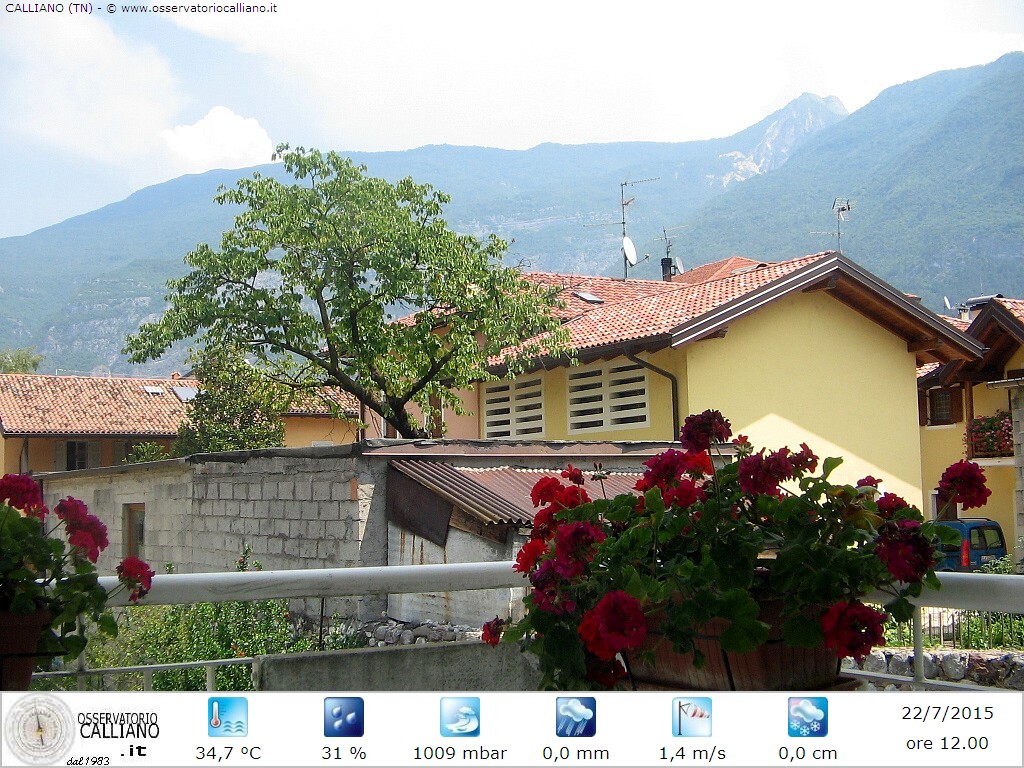 clic per visualizzare