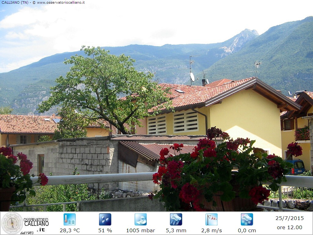 clic per visualizzare