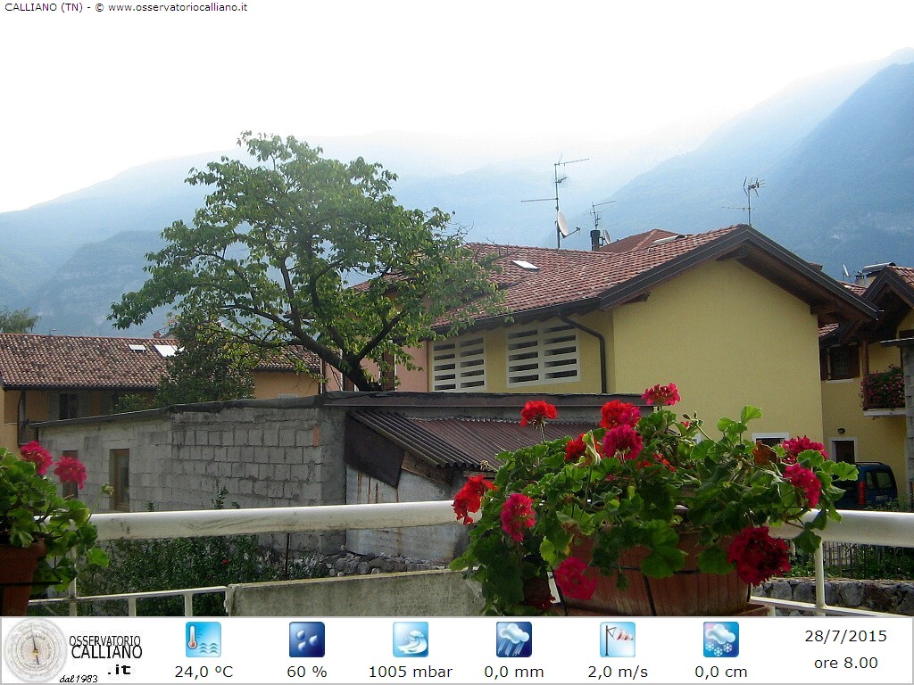 clic per visualizzare