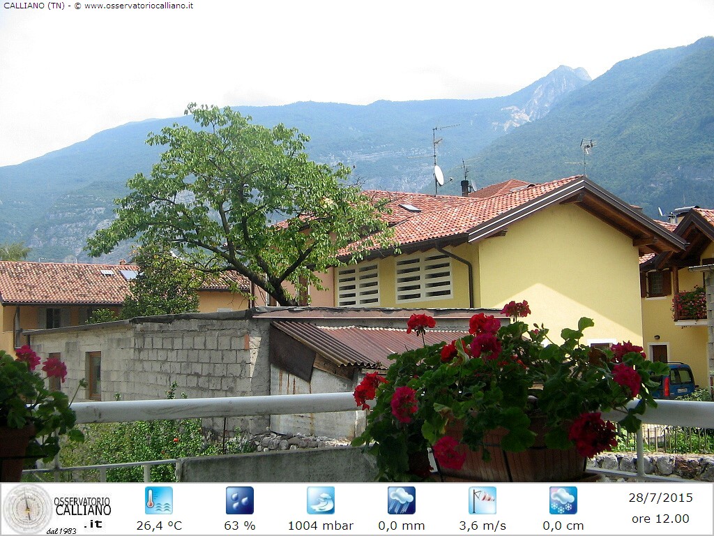 clic per visualizzare