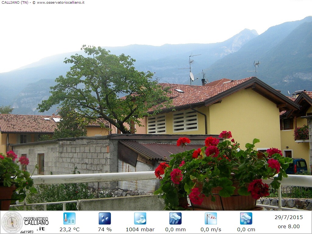 clic per visualizzare