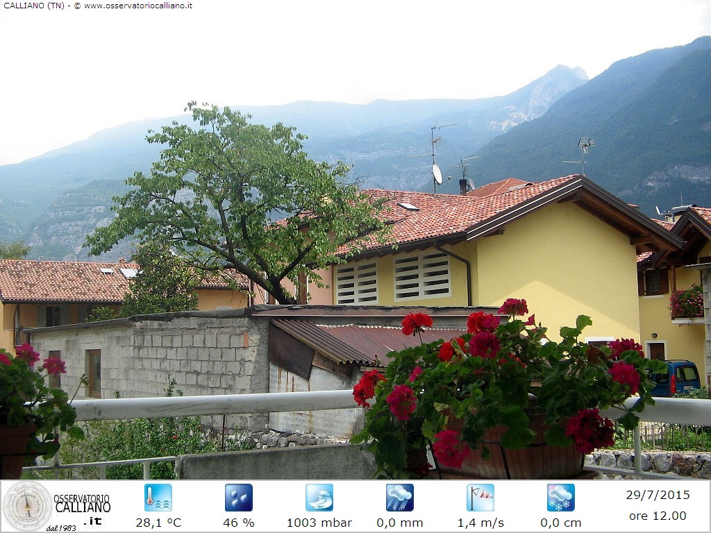 clic per visualizzare