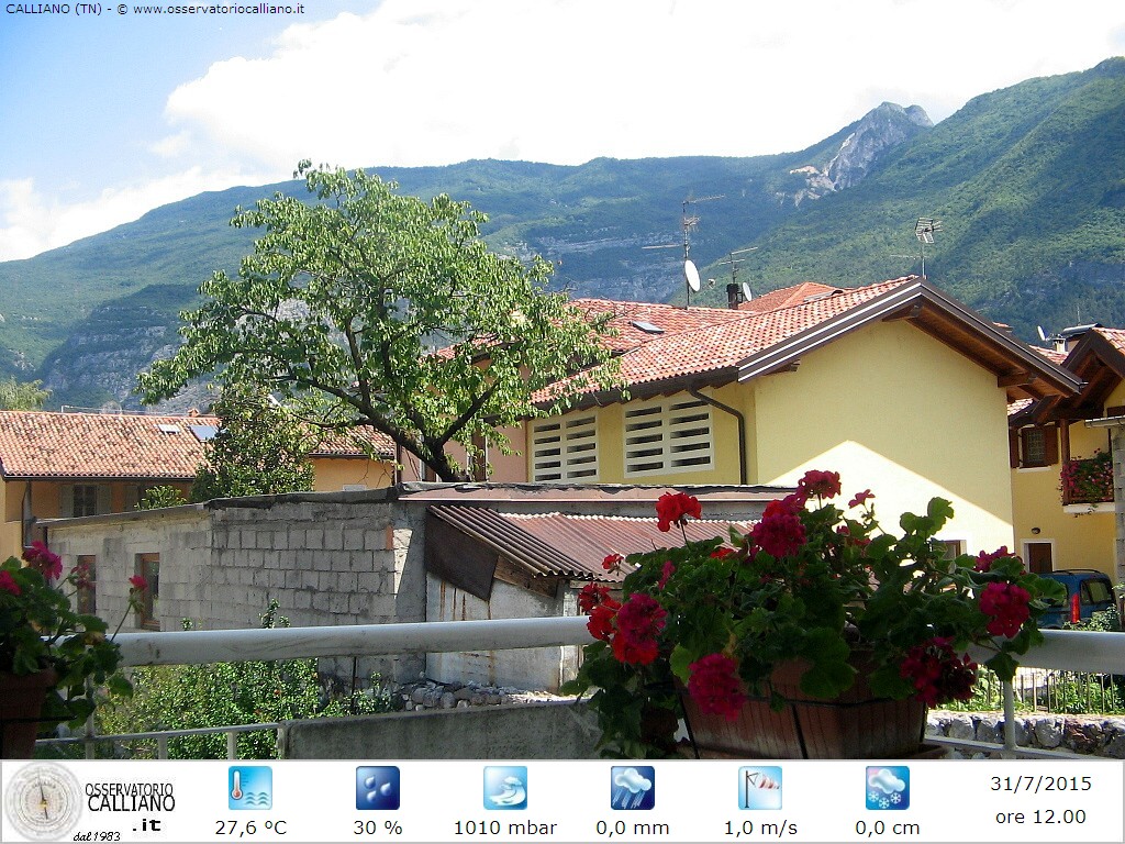 clic per visualizzare