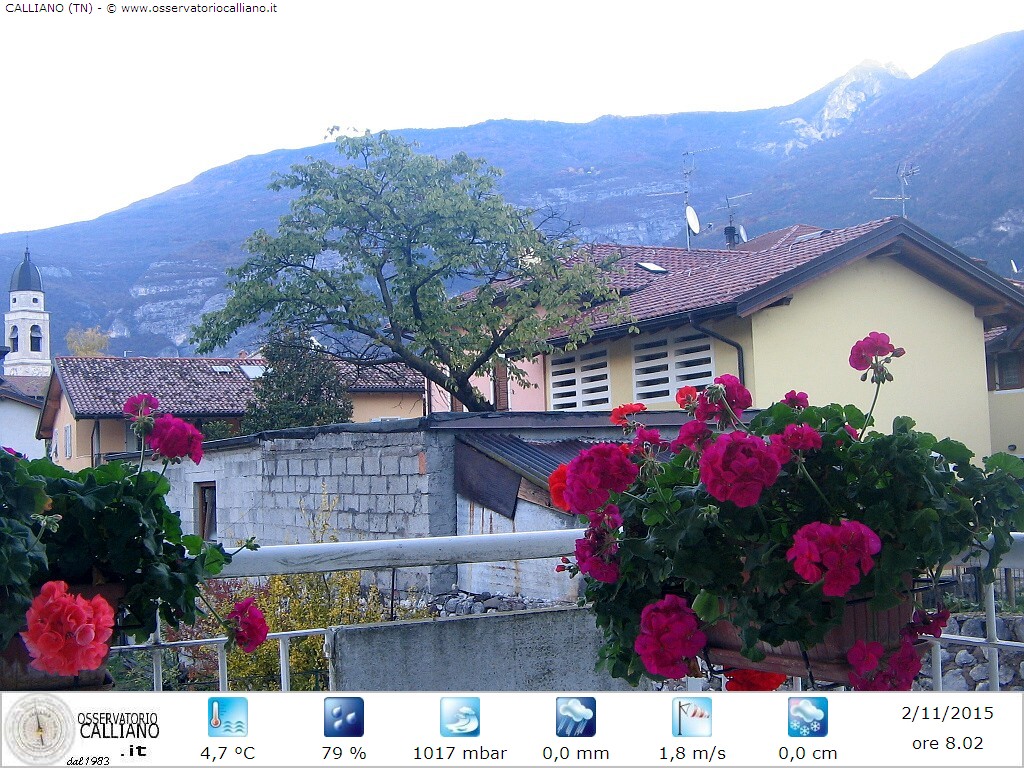 clic per visualizzare