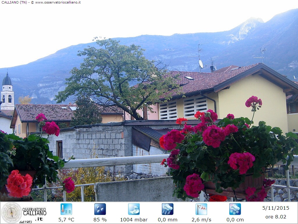 clic per visualizzare