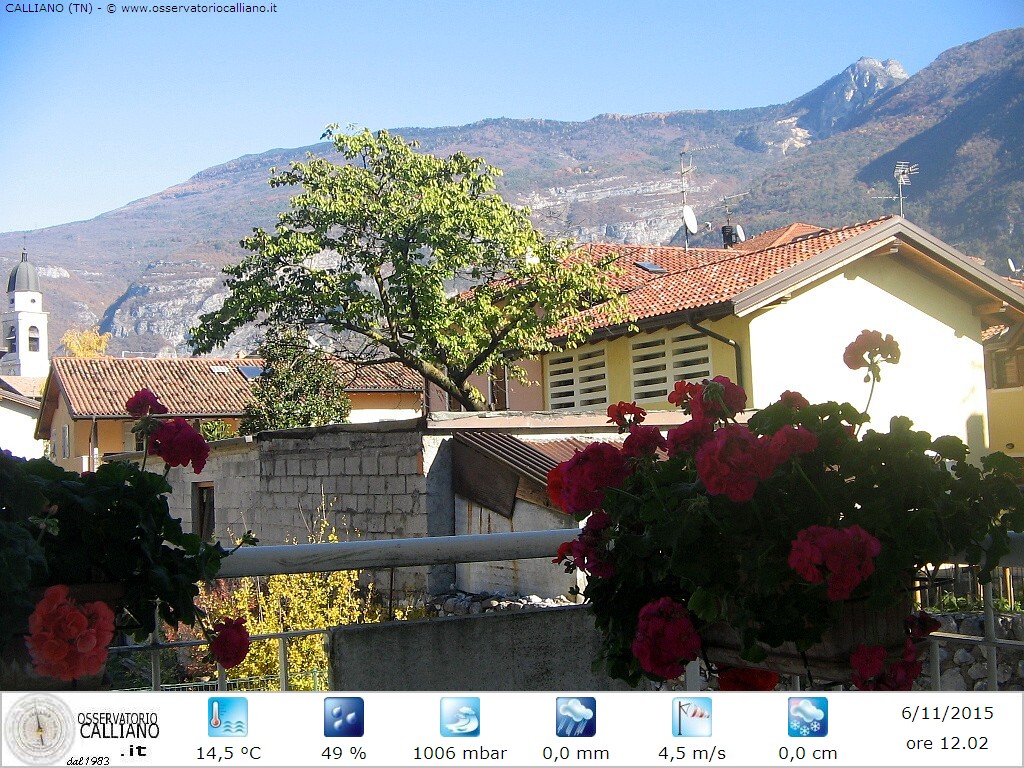 clic per visualizzare