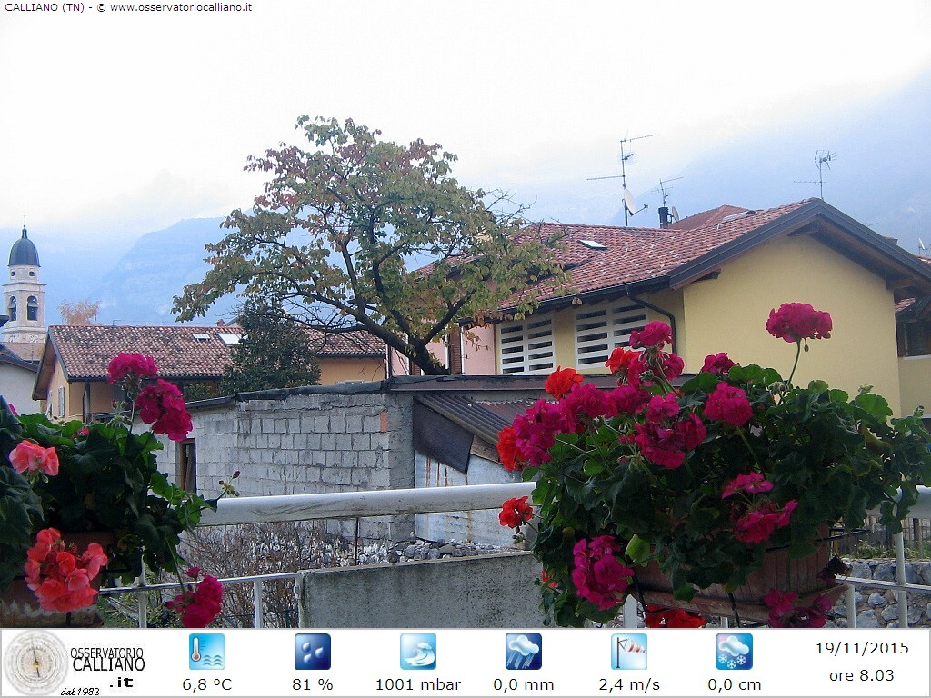 clic per visualizzare