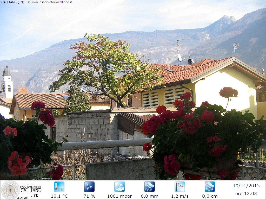 clic per visualizzare
