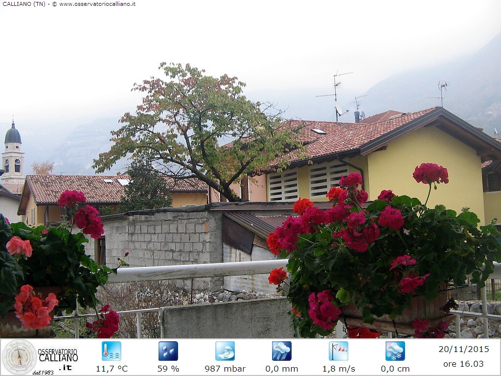 clic per visualizzare