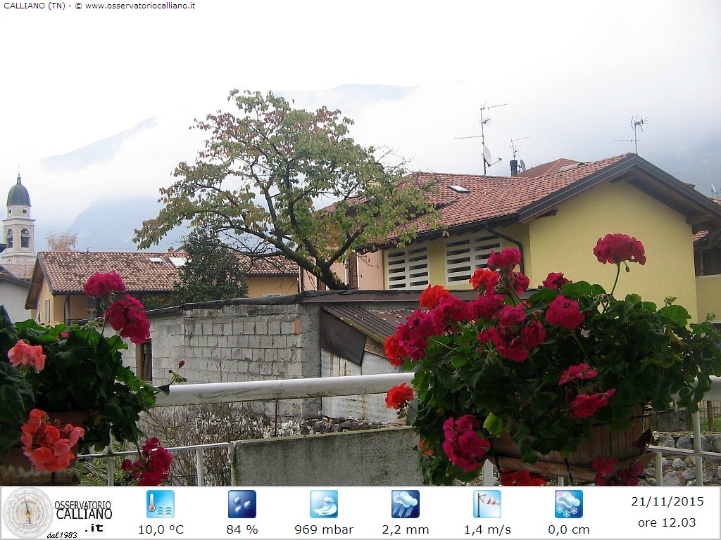 clic per visualizzare