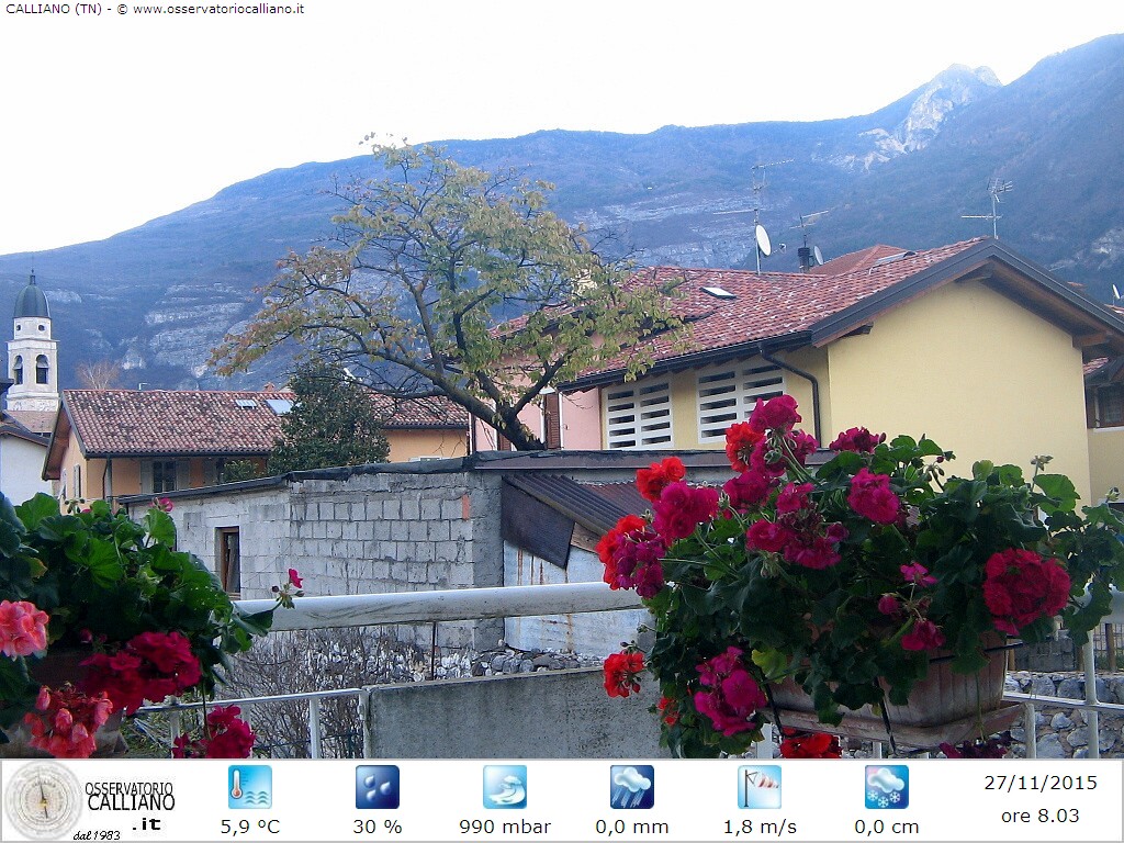clic per visualizzare