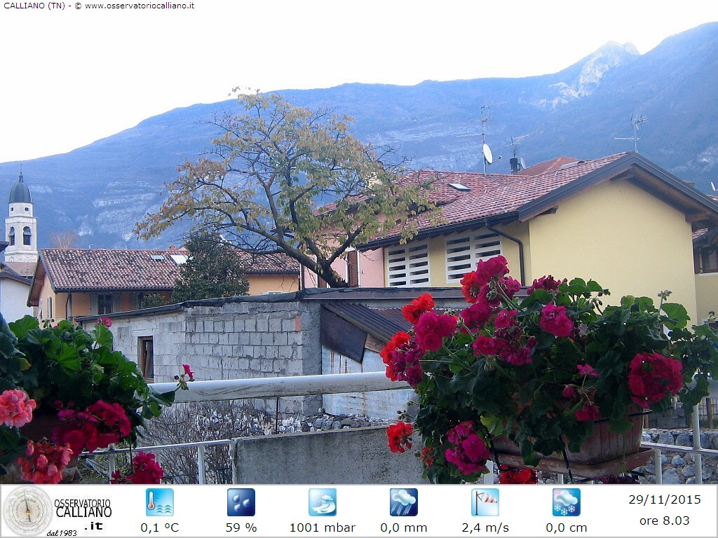 clic per visualizzare