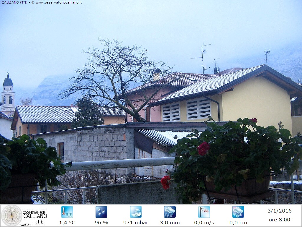 clic per visualizzare
