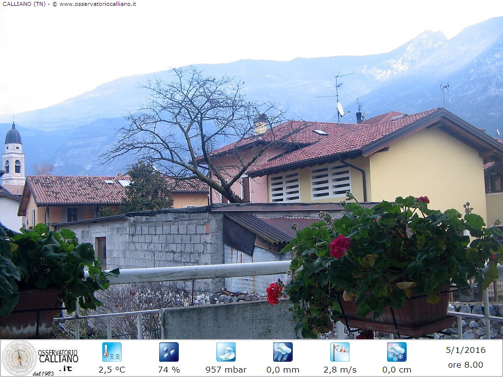 clic per visualizzare