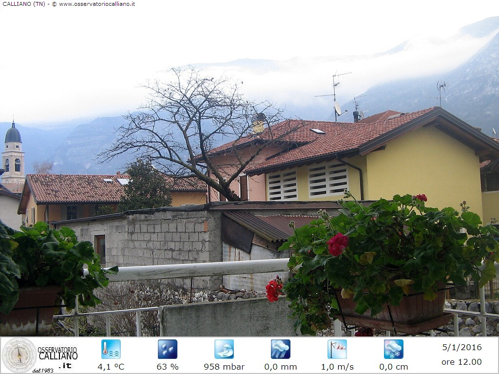 clic per visualizzare