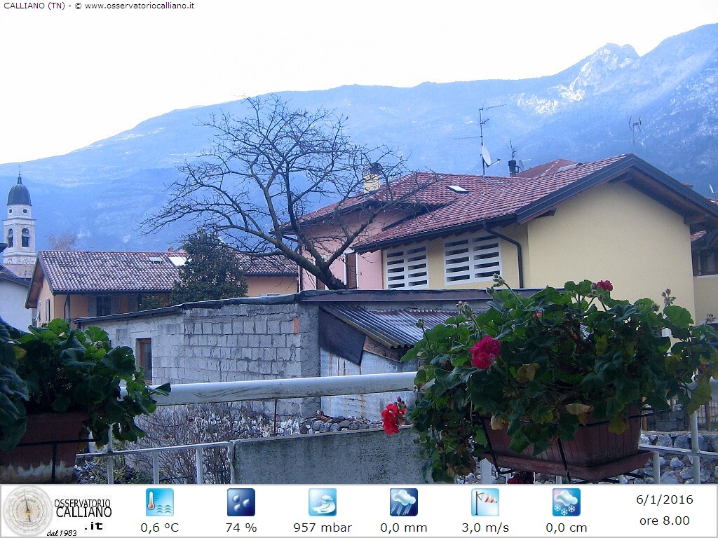 clic per visualizzare