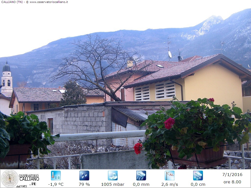 clic per visualizzare