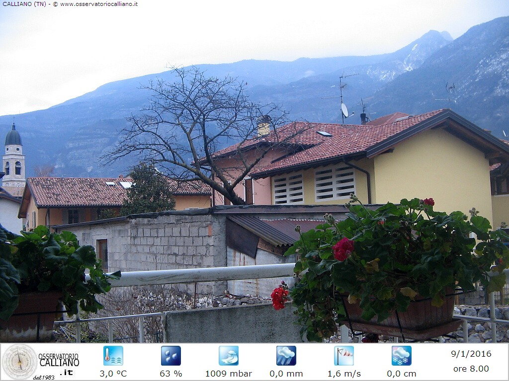 clic per visualizzare