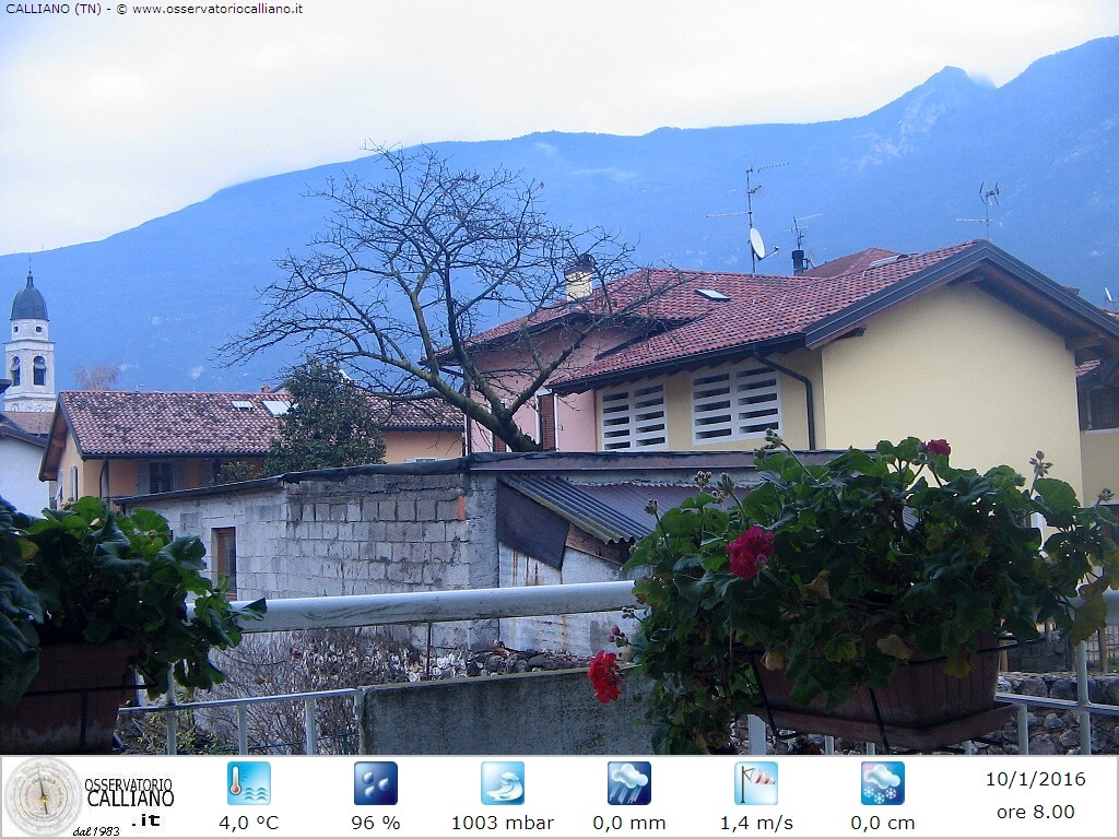 clic per visualizzare