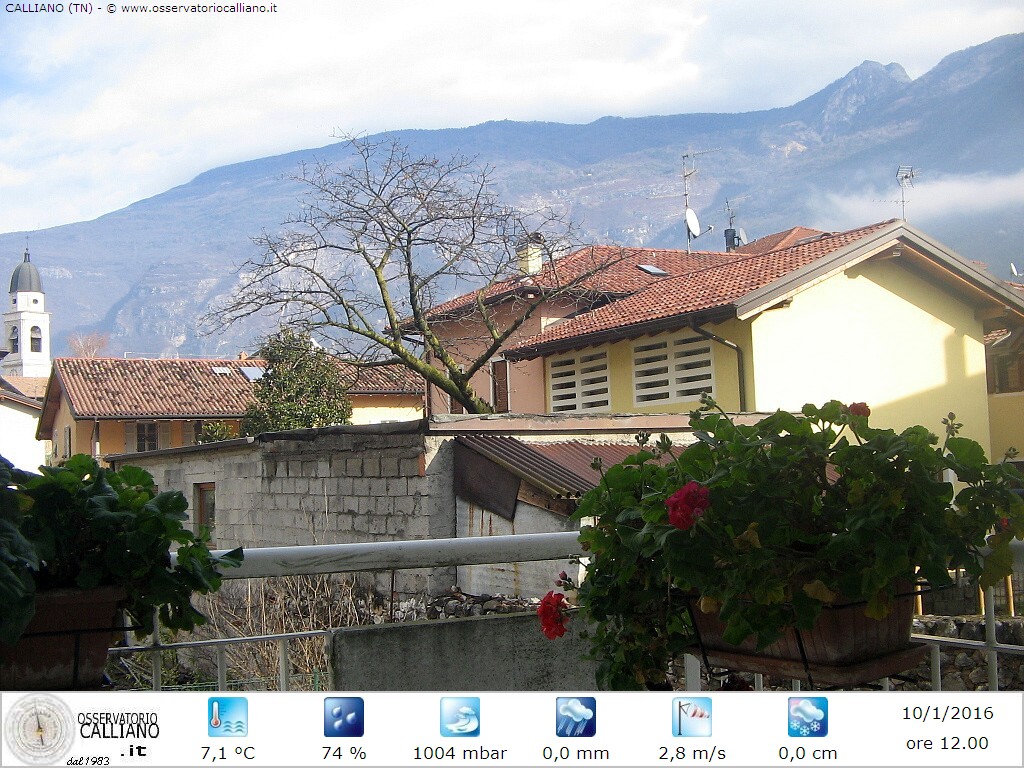 clic per visualizzare