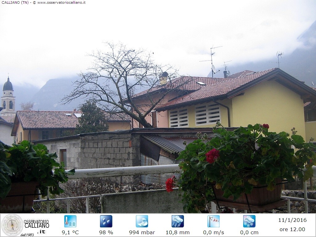clic per visualizzare