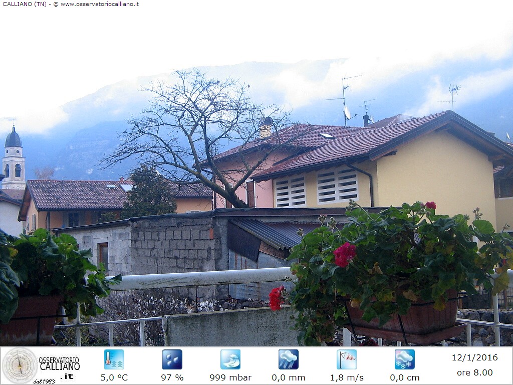 clic per visualizzare