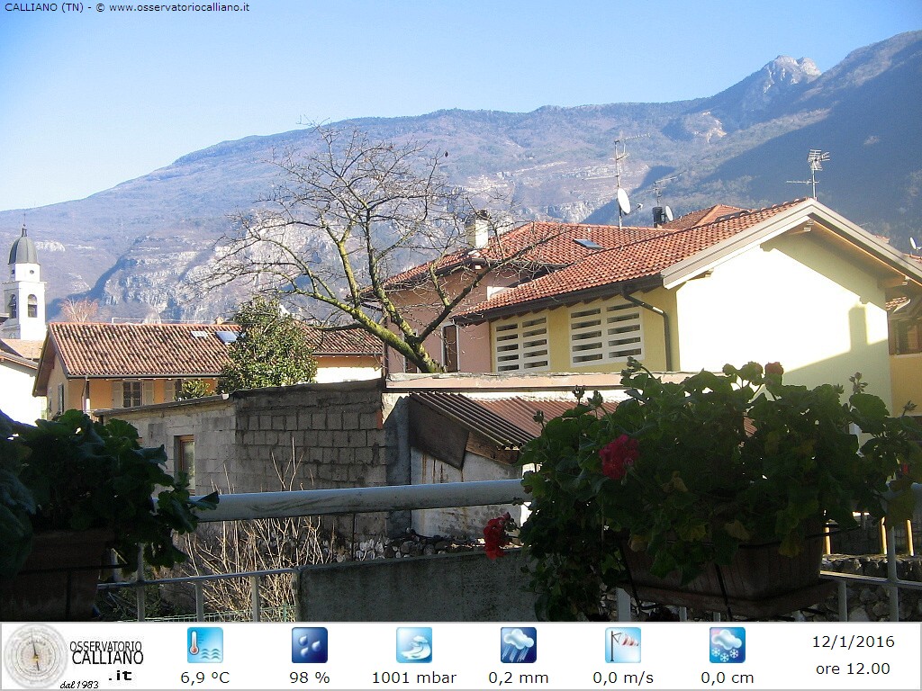 clic per visualizzare