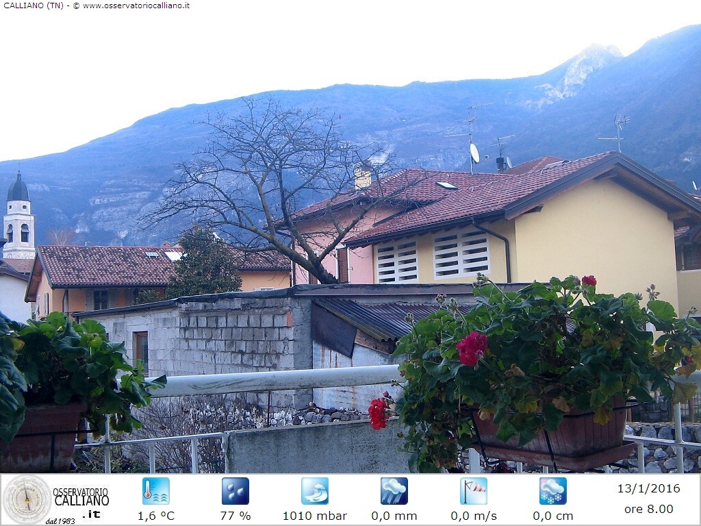 clic per visualizzare