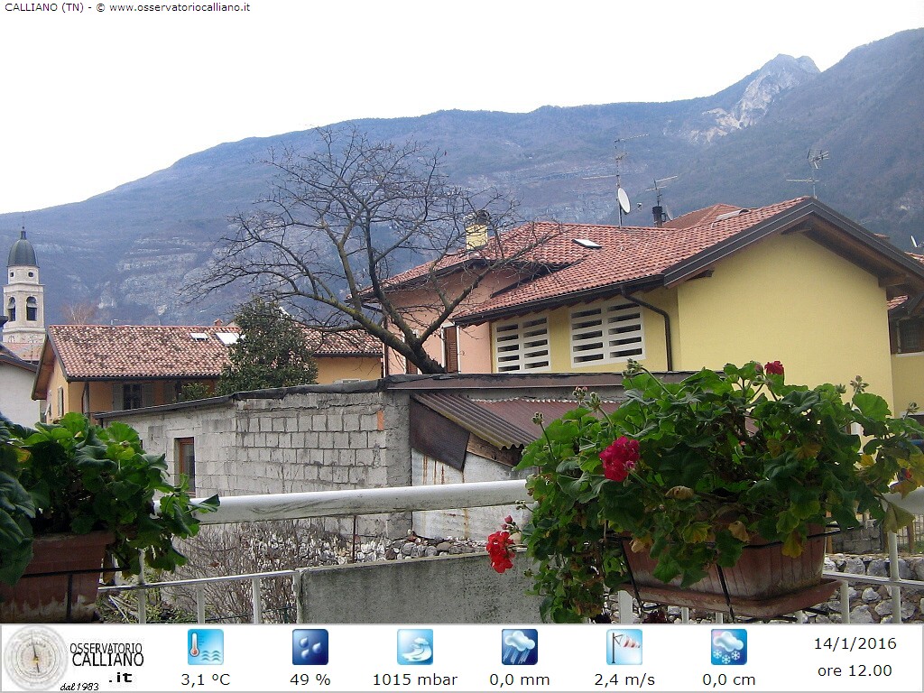 clic per visualizzare