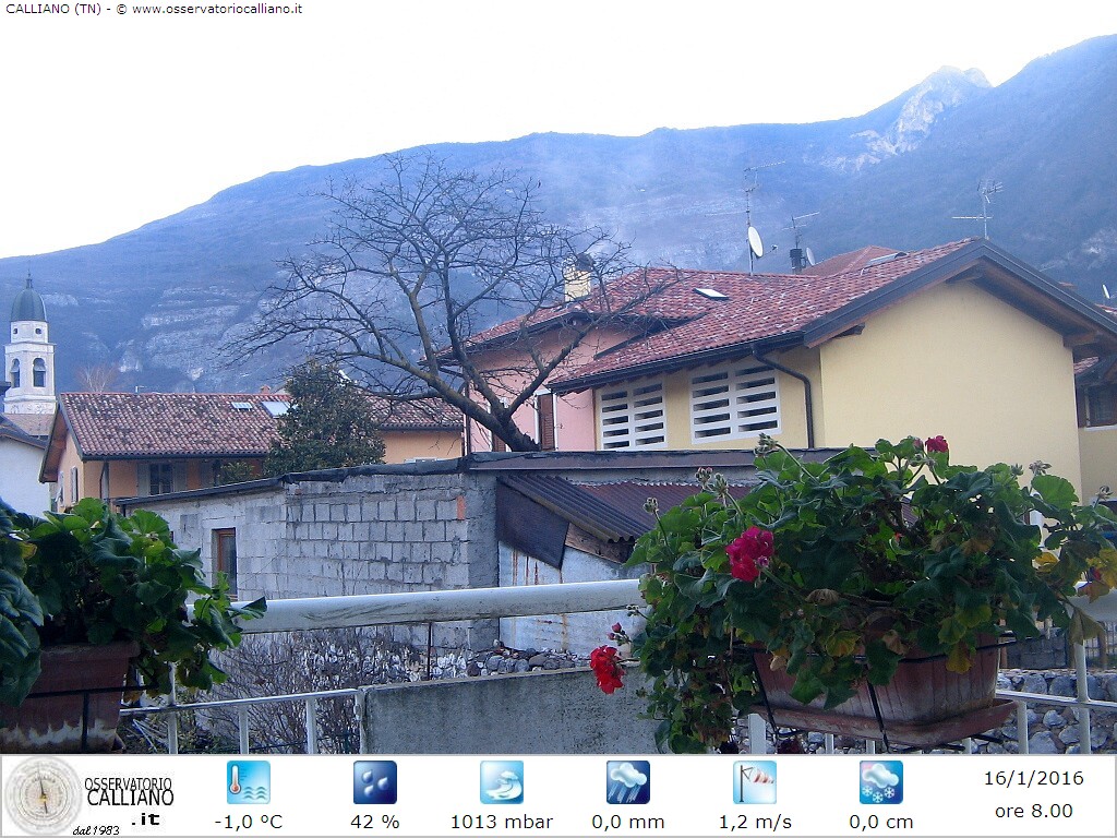 clic per visualizzare