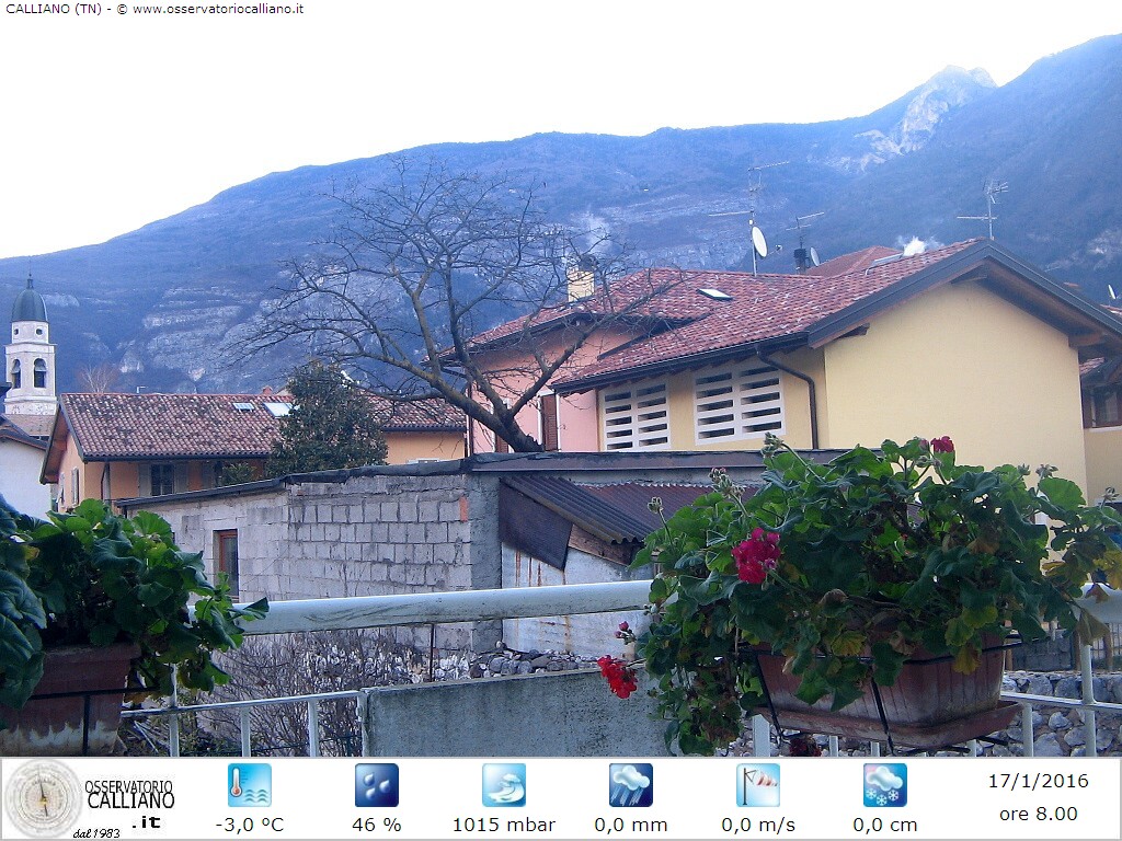clic per visualizzare