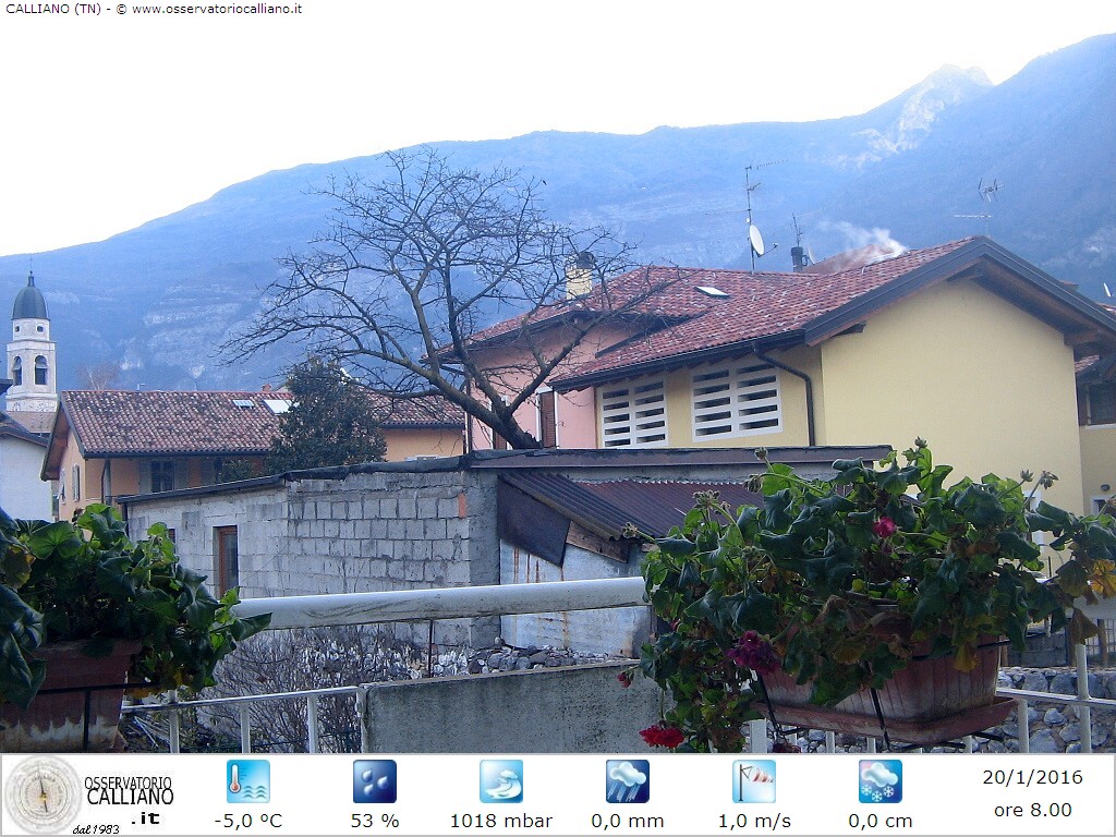 clic per visualizzare