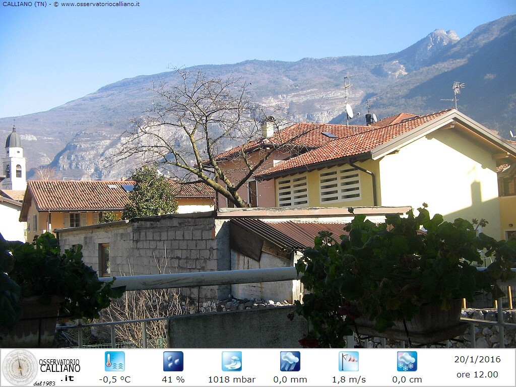 clic per visualizzare